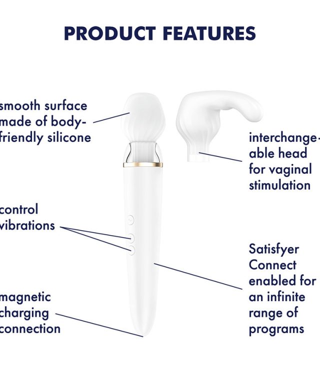 Satisfyer Double Wander Bluetooth and App - Image 4