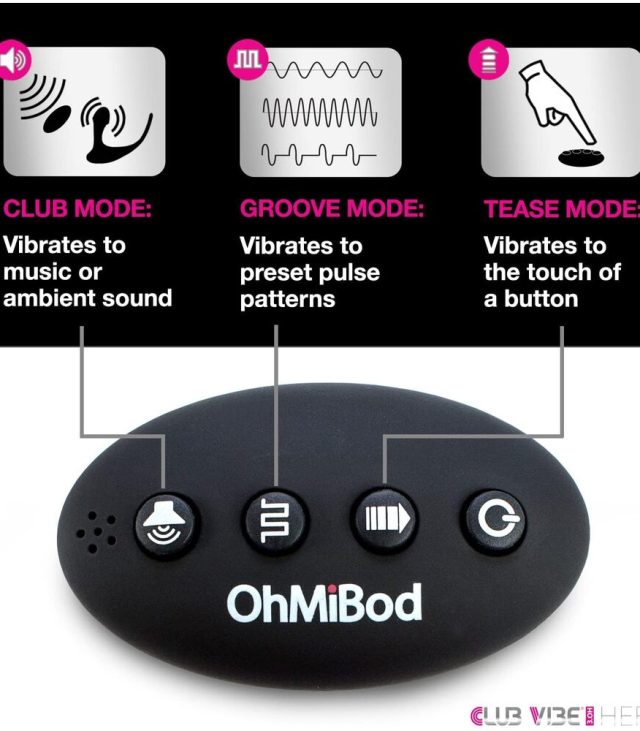 OhMiBod Club Vibe Hero 3.OH - Image 3