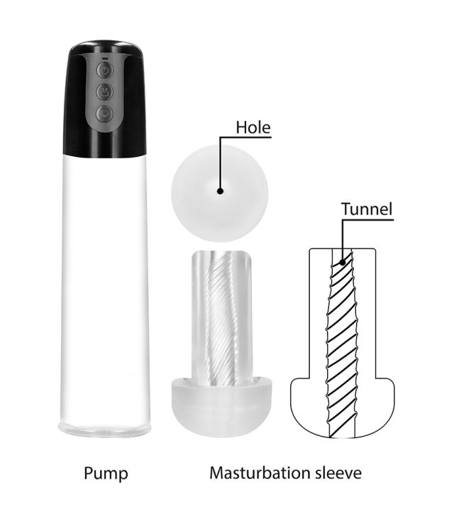 Pumped Automatic Cyber Pump - Image 4