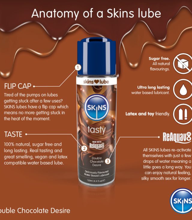 Skins Double Chocolate Desire Waterbased Lubricant 130ml - Image 2